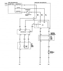 Acura RL - wiring diagram - fuel door release