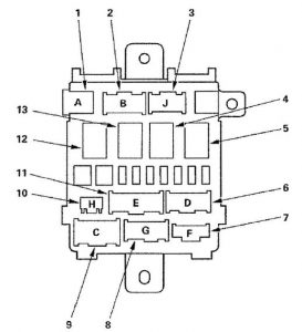 Acura RL - wiring diagram - fuse panel - under dash - passenger's side