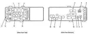 Acura RL - wiring diagram - fuse panel - under hood fuse/relay box (connector-to-fuse/relay box index)