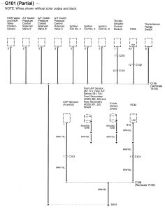 Acura RL - wiring diagram - ground distribution (part 3)