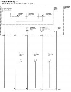 Acura RL - wiring diagram - ground distribution (part 6)