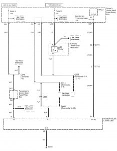 Acura RL - wiring diagram - hands free link system (part 1)