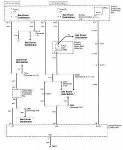 Acura RL - wiring diagram - hands free link system (part 1)