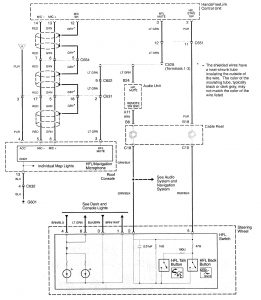 Acura RL - wiring diagram - hands free link system (part 2)