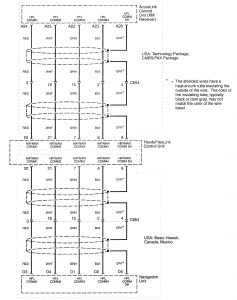 Acura RL - wiring diagram - hands free link system (part 4)