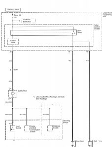 Acura RL - wiring diagram - horn