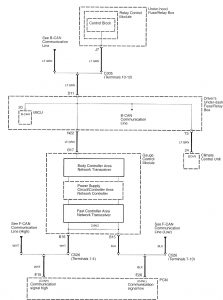Acura RL - wiring diagram - HVAC control (part 6)