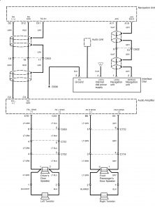 Acura RL - wiring diagram - HVAC control (part 7)