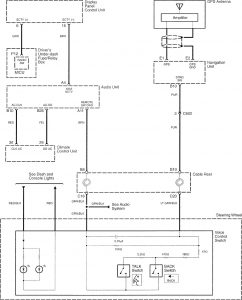 Acura RL - wiring diagram - HVAC control (part 9)