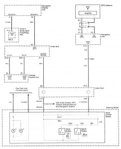 Acura RL - wiring diagram - HVAC controls (part 10)