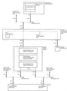 Acura RL - wiring diagram -HVAC controls (part 6)