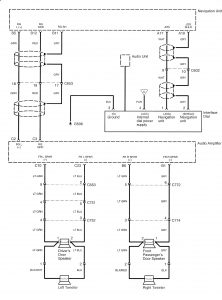 Acura RL - wiring diagram -HVAC controls (part 7)