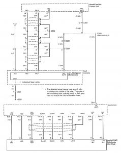 Acura RL - wiring diagram - HVAC controls (part 9)