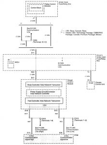 Acura RL - wiring diagram - HVAC controls (part 2)