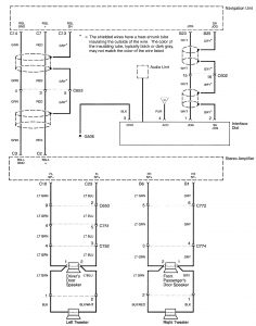 Acura RL - wiring diagram - HVAC controls (part 3)