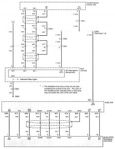 Acura RL - wiring diagram - HVAC controls (part 5)