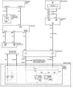 Acura RL - wiring diagram - HVAC controls (part 6)