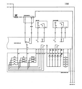 Acura RL - wiring diagram - HVAC controls (part  3)
