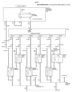 Acura RL - wiring diagram - ignition