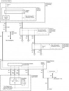 Acura RL - wiring diagram - instrument panel lamp (part 1)