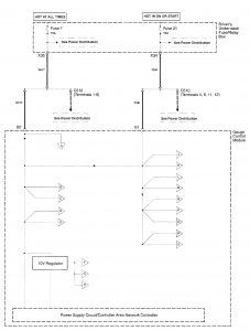 Acura RL - wiring diagram - instrumentation (part 1)