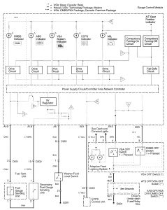 Acura RL - wiring diagram - instrumentation (part 3)
