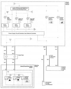 Acura RL - wiring diagram - instrumentation (part 4)