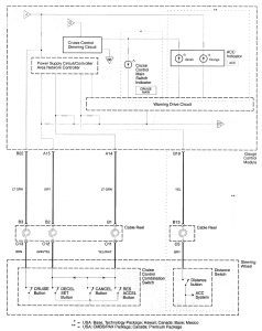 Acura RL - wiring diagram - instrumentation (part 7)