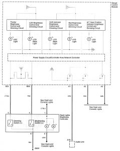 Acura RL - wiring diagram - instrumentation (part 8)