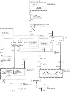 Acura RL - wiring diagram -  key interlock (part 1)
