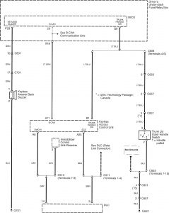Acura RL - wiring diagram - keyless entry (part 3)