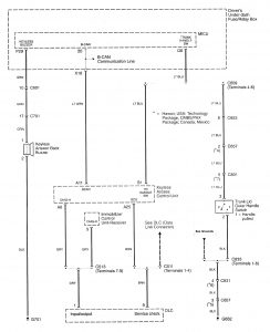 Acura RL - wiring diagram - keyless entry (part 3)