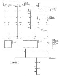 Acura RL - wiring diagram - keyless entry (part 5)