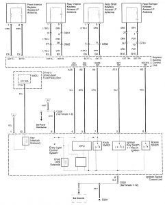 Acura RL - wiring diagram - keyless entry (part 6)