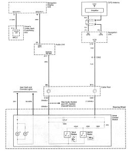 Acura RL - wiring diagram - navigation system (part 16)