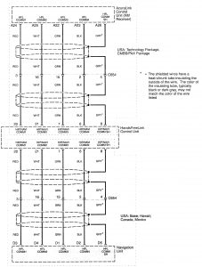 Acura RL - wiring diagram - navigation system (part 18)