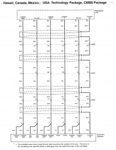Acura RL - wiring diagram - navigation system (part 13)