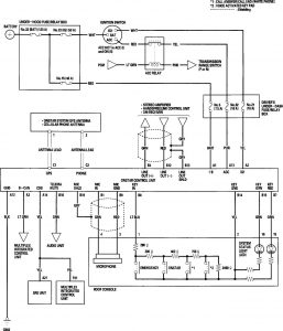 Acura RL - wiring diagram - onStar