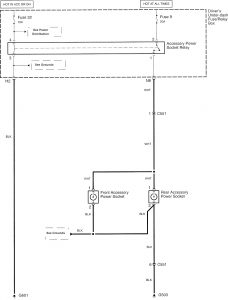 Acura RL - wiring diagram - power/auxiliary outlet