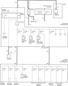 Acura RL - wiring diagram - power distribution (part 1)