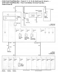 Acura RL - wiring diagram - power distribution (part 1)