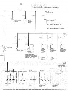 Acura RL - wiring diagram - power distribution (part 10)