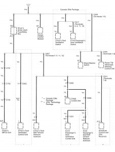 Acura RL - wiring diagram - power distribution (part 18)