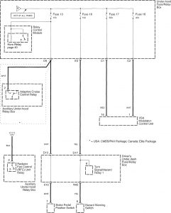 Acura RL - wiring diagram - power distribution (part 2)