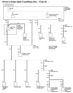 Acura RL - wiring diagram - power distribution (part 22)