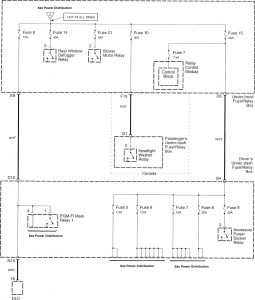 Acura RL - wiring diagram - power distribution (part 3)