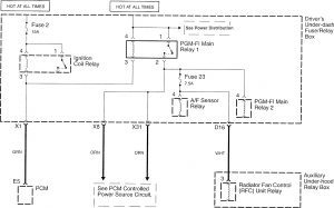 Acura RL - wiring diagram - power distribution (part 6)