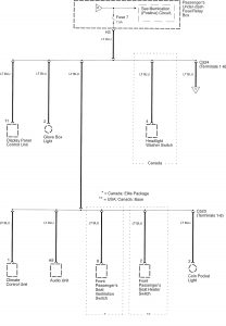 Acura RL - wiring diagram - power distribution (part 9)