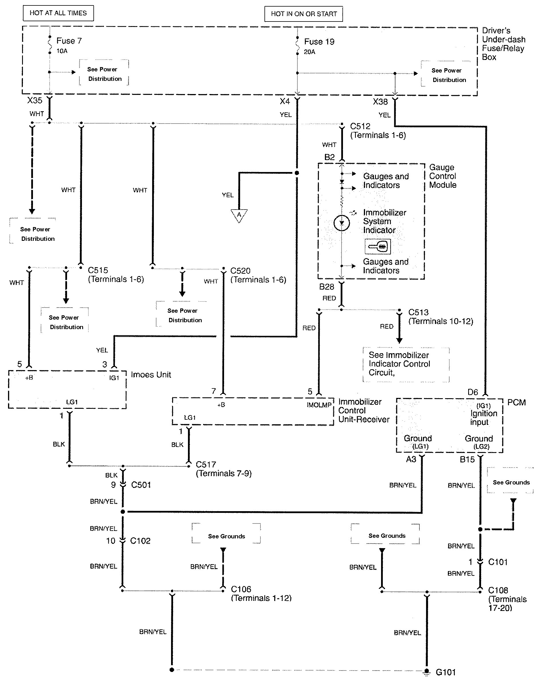 Acura Rl Wiring Diagram