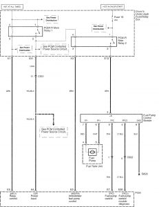 Acura RL - wiring diagram - security/ani-theft (part 3)